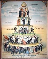 Piramide sociale e prossime evoluzioni